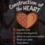 Construction of the H.E.A.R.T Corp